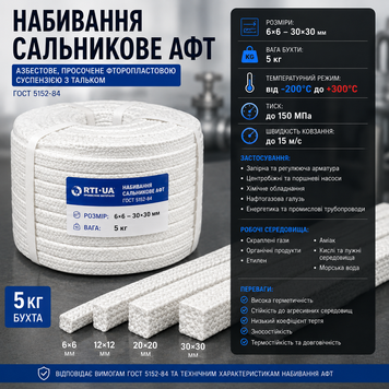Набивка сальникова АФТ 10 мм фото