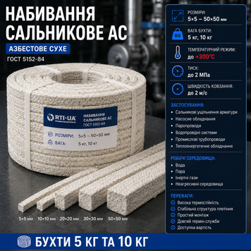 Набивка сальниковая АС  фото