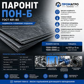 Паронит ПОН-Б 5 мм фото